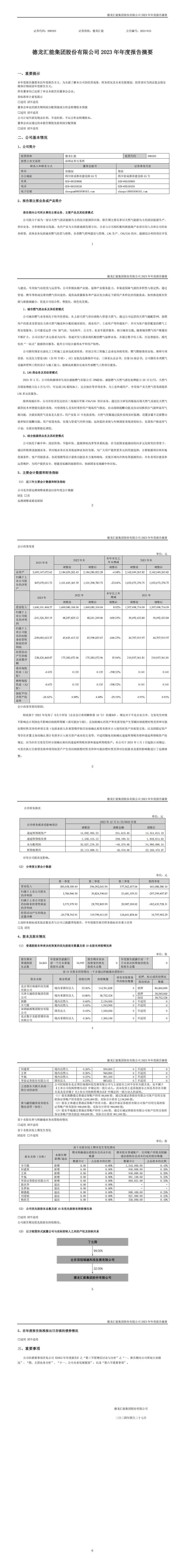 001-2 [2024-015]2023年年度报告摘要_00.jpg