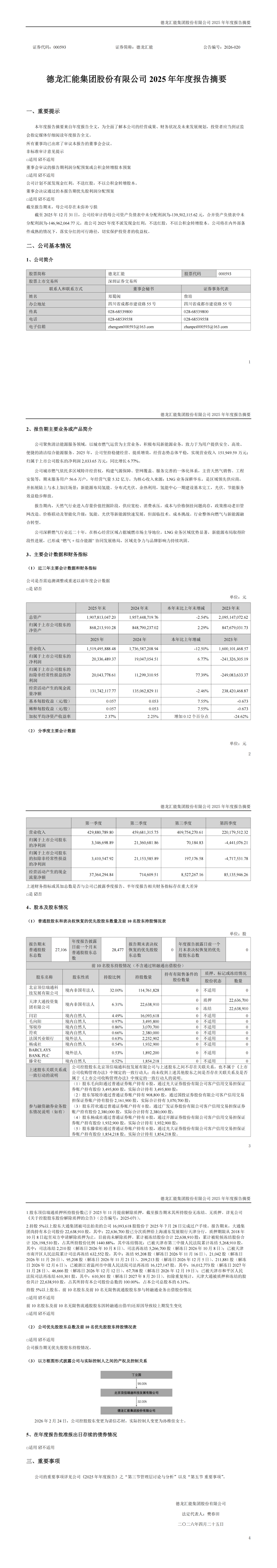 01-2-1 [2026-020]2025年年度报告摘要_00(1).png